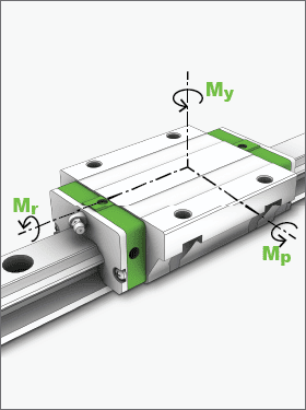 Mechanical Components
