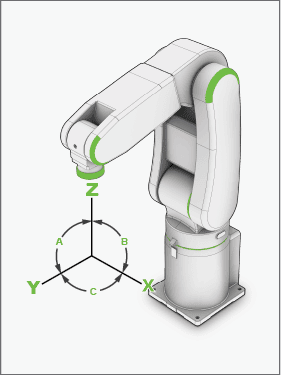 Robots