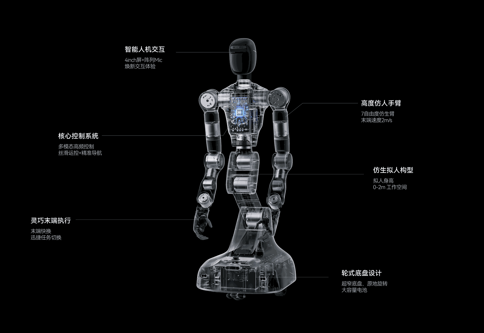 量子2号 通用轮式仿人形机器人
